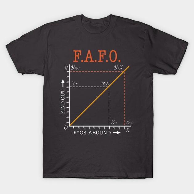 FAFO CHART TEE T-Shirt by MilitaryGradeDesigns